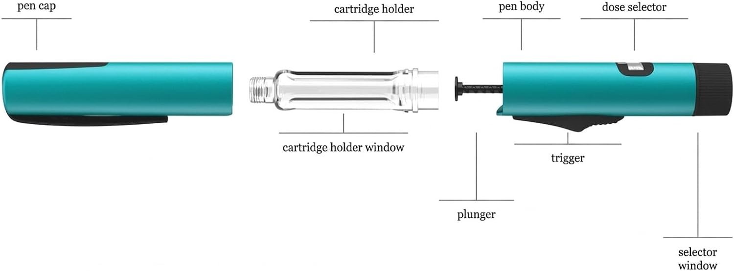 GensuPen2 Insulin Injection Pen Set with 5 Needles and Cartridge - Image 7
