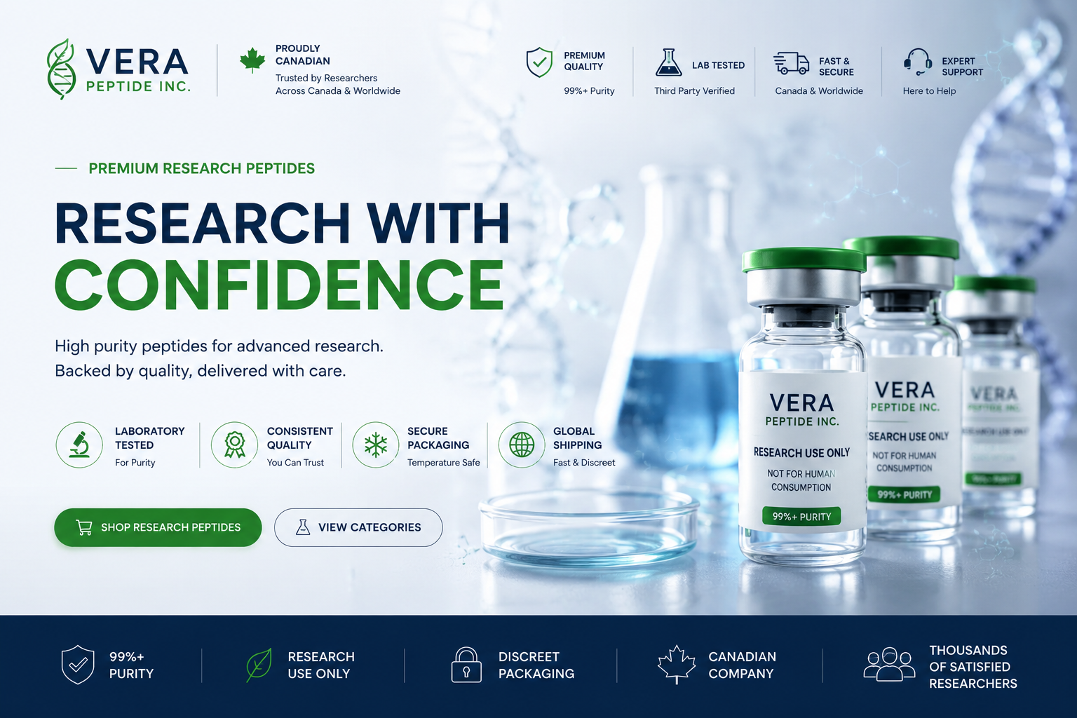 Research peptide documentation